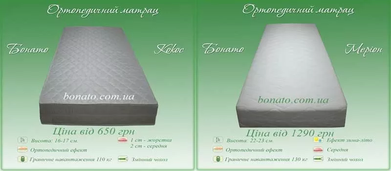 Качественные матрасы украинского производителя,  матрасы для детей